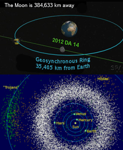 calendar feature - asteroid 2012 DA14