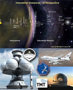 Calendar Feature - Interstellar July 2013