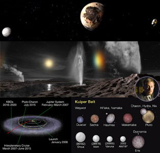 New Horizons Pluto 2015