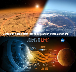 Calendar feature - Mars 2015