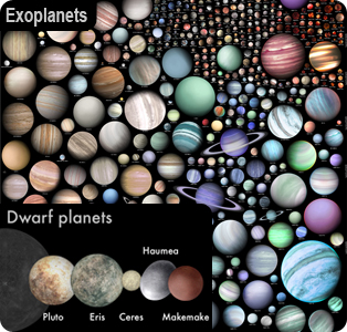 Calendar feature - exoplanets